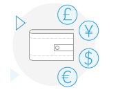 Payoneer Prepaid MasterCard