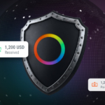 Global money transfers: How to make safe international transactions 