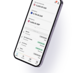 The Road to Business Growth with Payoneer’s Capital Advance
