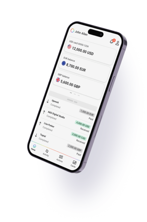 The Road to Business Growth with Payoneer’s Capital Advance